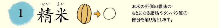 1.精米