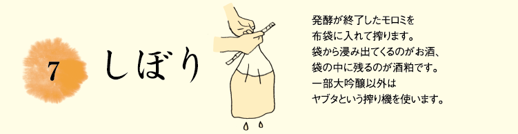 7.しぼり